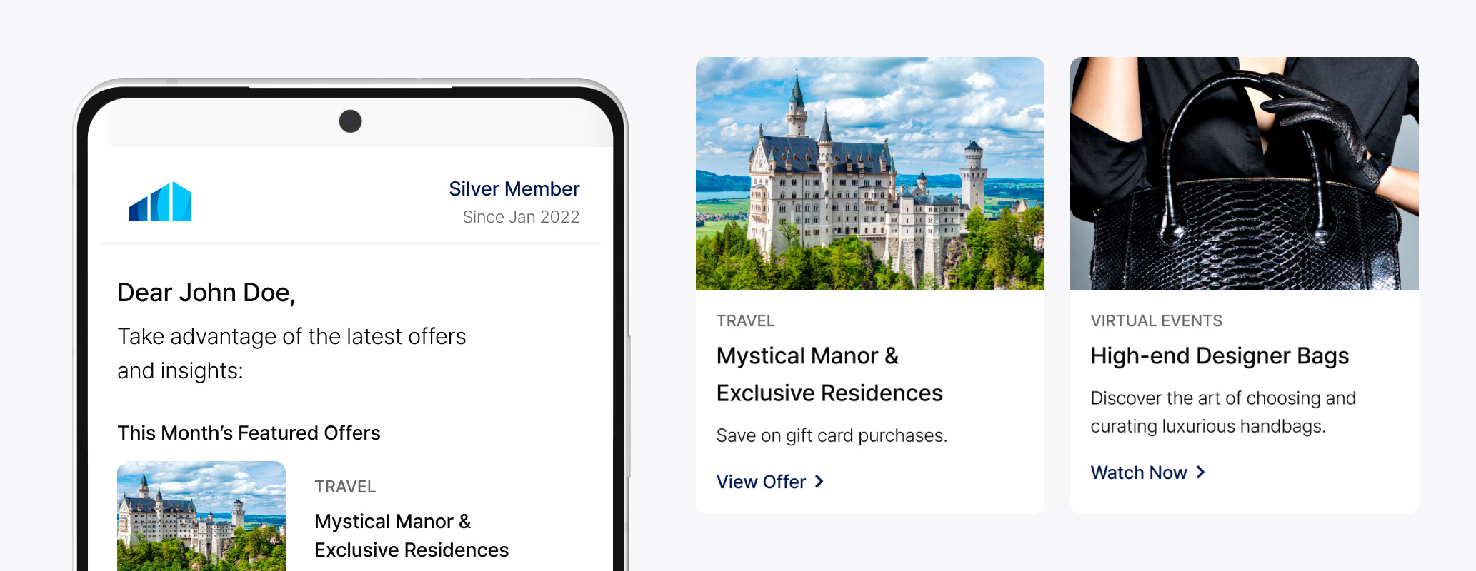 Educational and Lifestyle Content and Communications
