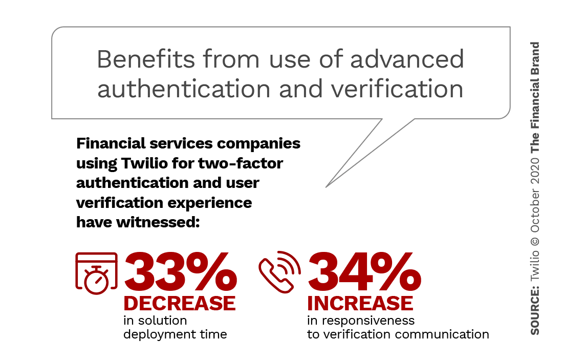 benefits-from-use-of-advanced-authentication-and-verification
